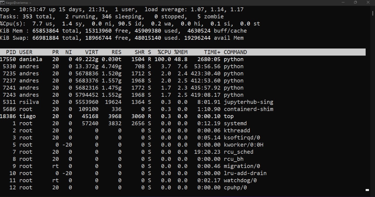 Kill zombie processes CCBL Tutorials